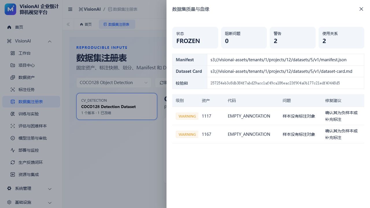 VisionAI 数据集质量与血缘报告，展示质量检查、数据划分和修复建议