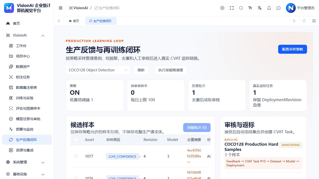 VisionAI 生产反馈闭环页面，展示采样策略、反馈批次、审核和返标状态