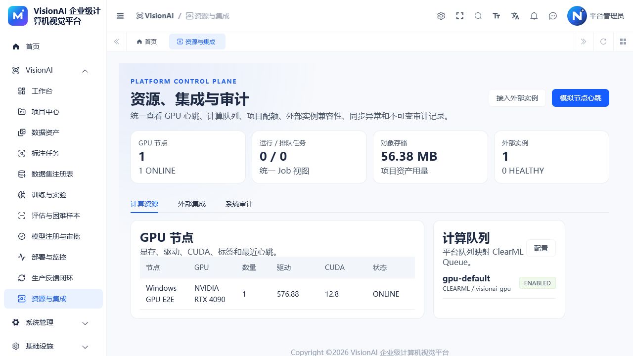 VisionAI 资源与集成页面，展示 GPU 节点、训练队列和外部服务健康状态