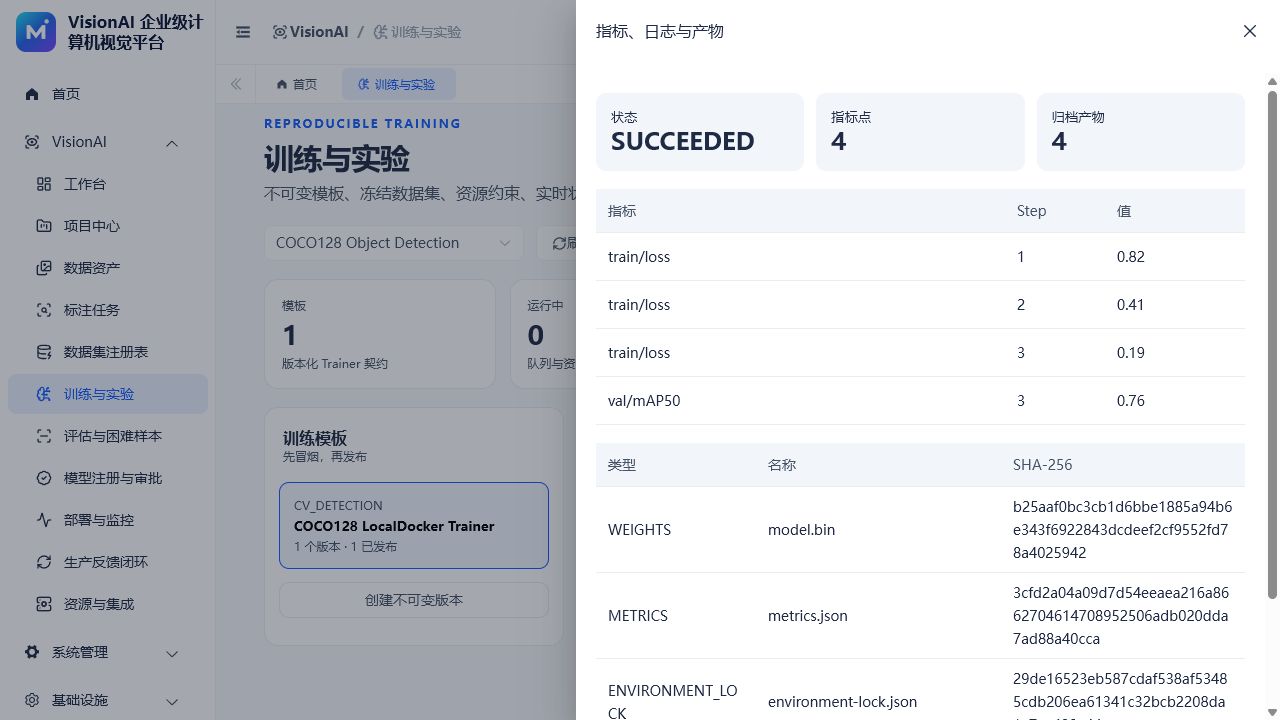 VisionAI 训练与实验页面，展示训练模板、运行状态、数据集版本和制品